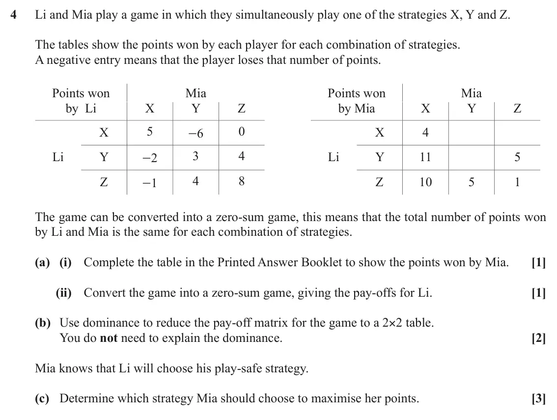 November 2021 AS Discrete Mathematics, question 4: Li and Mia play a game in which they simultaneously play one of the strategies X, Y and Z. The tables show the points won by each player for each combination of