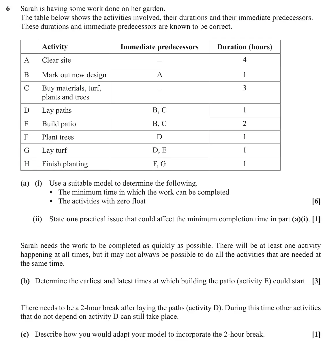 November 2021 AS Discrete Mathematics, question 6: Sarah is having some work done on her garden. The table below shows the activities involved, their durations and their immediate predecessors. These durations a