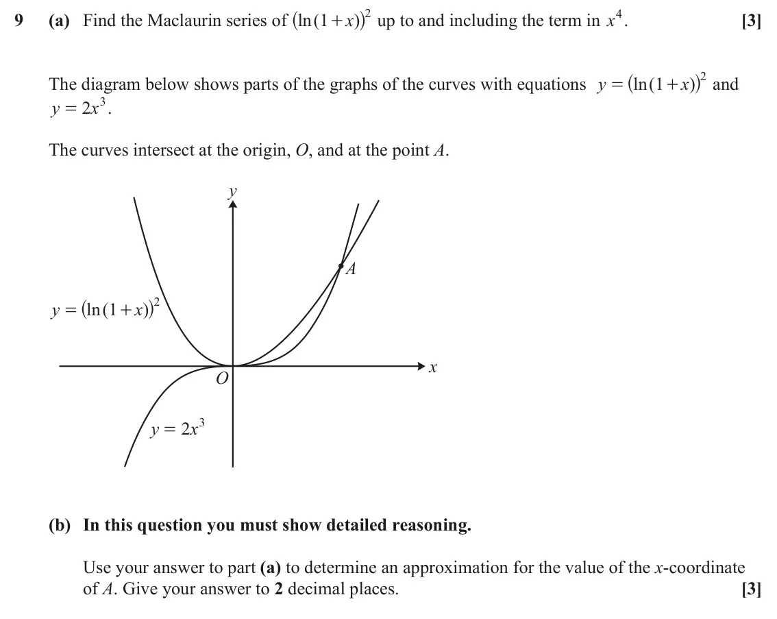June 2024 Pure Core 1, question 9: ^ h up to and including the term in x4. 2 9 (a) Find the Maclaurin series of x [3] ln ( 1 ) + ^ h and 2 y x The diagram below shows parts of the graphs of the c