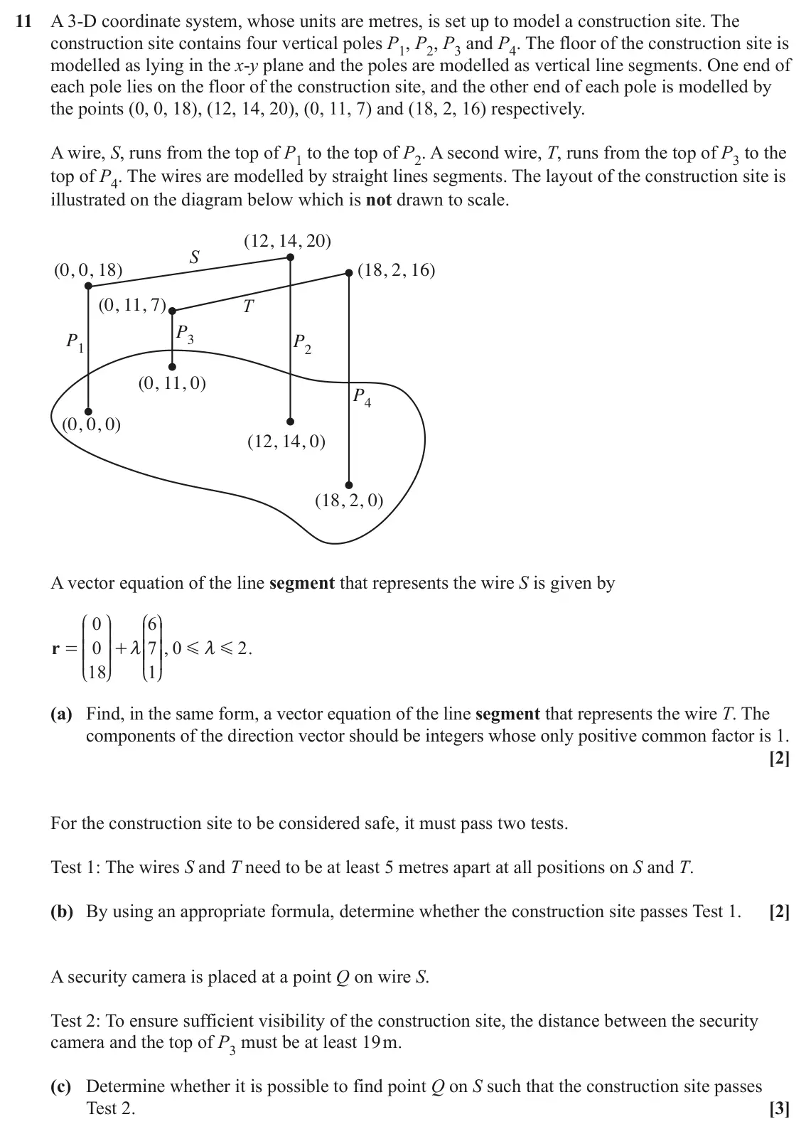 June 2024 Pure Core 1, question 11: A 3-D coordinate system, whose units are metres, is set up to model a construction site. The construction site contains four vertical poles P1, P2, P3 and P4. T