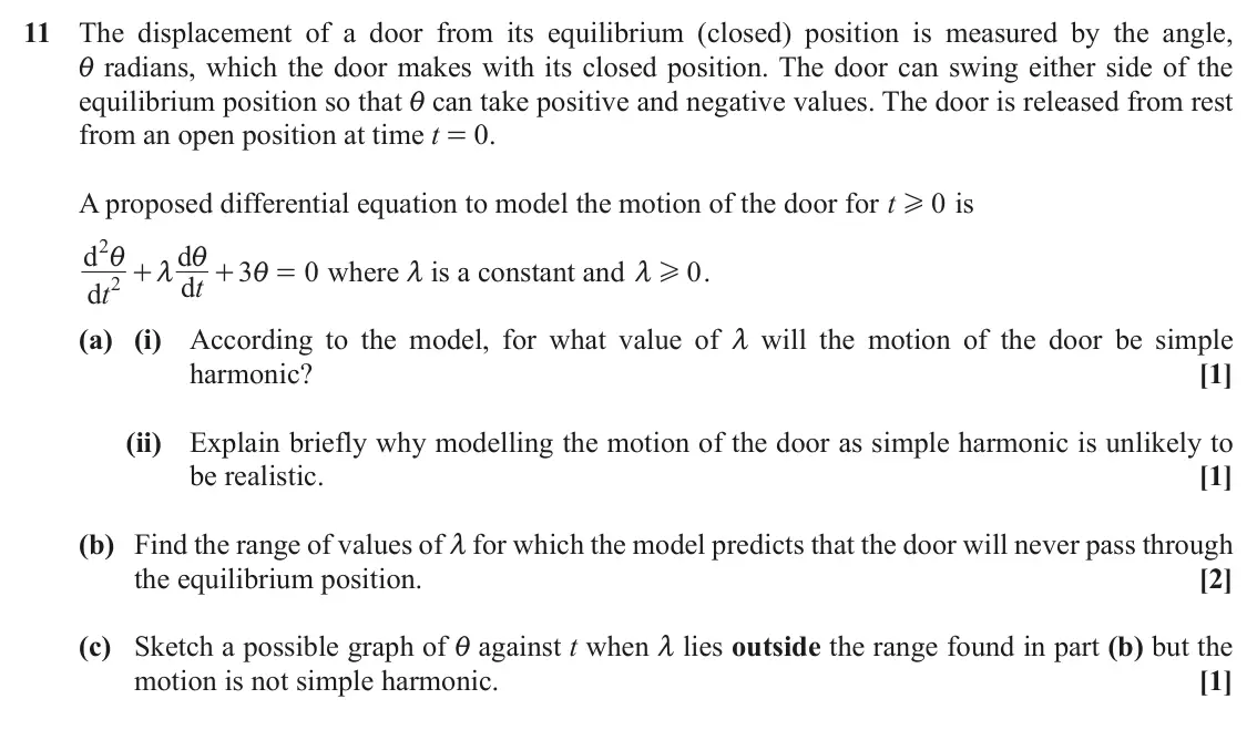 November 2021 Pure Core 1, question 11: The displacement of a door from its equilibrium (closed) position is measured by the angle, i radians, which the door makes with its closed position. The door c