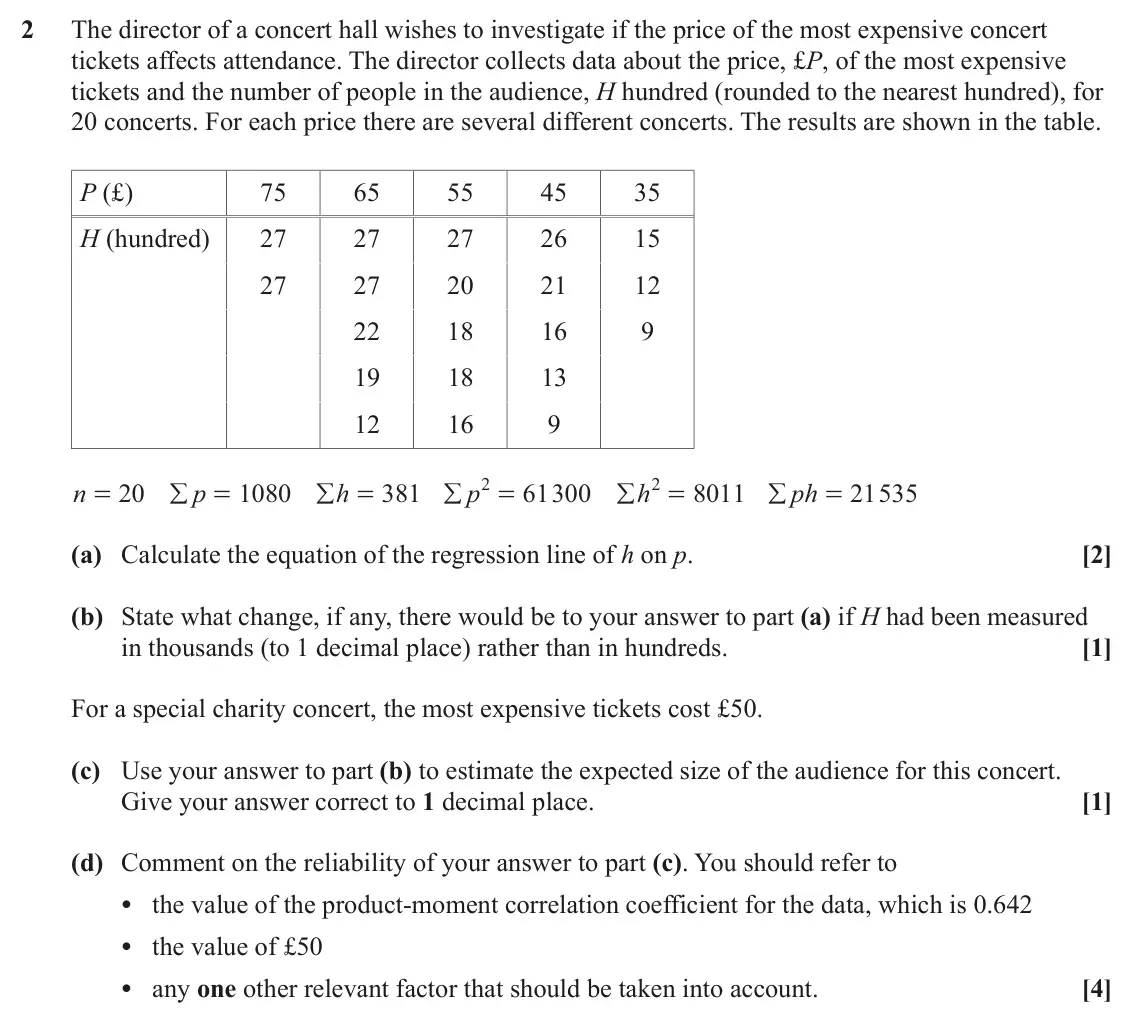 June 2023 Statistics, question 2: The director of a concert hall wishes to investigate if the price of the most expensive concert tickets affects attendance. The director collects data about the