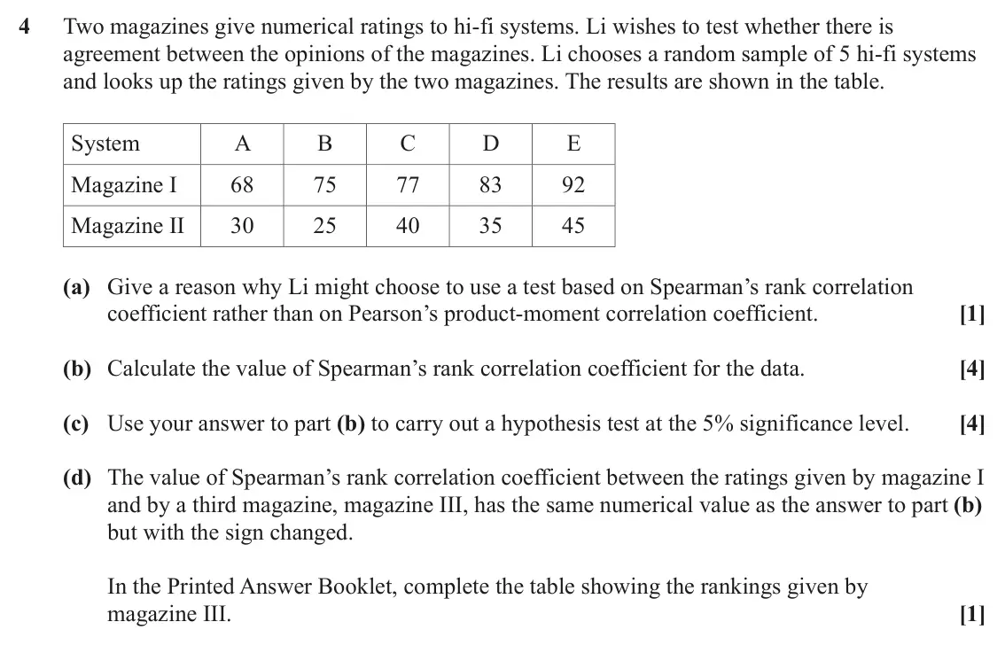 June 2023 Statistics, question 4: Two magazines give numerical ratings to hi-fi systems. Li wishes to test whether there is agreement between the opinions of the magazines. Li chooses a random s