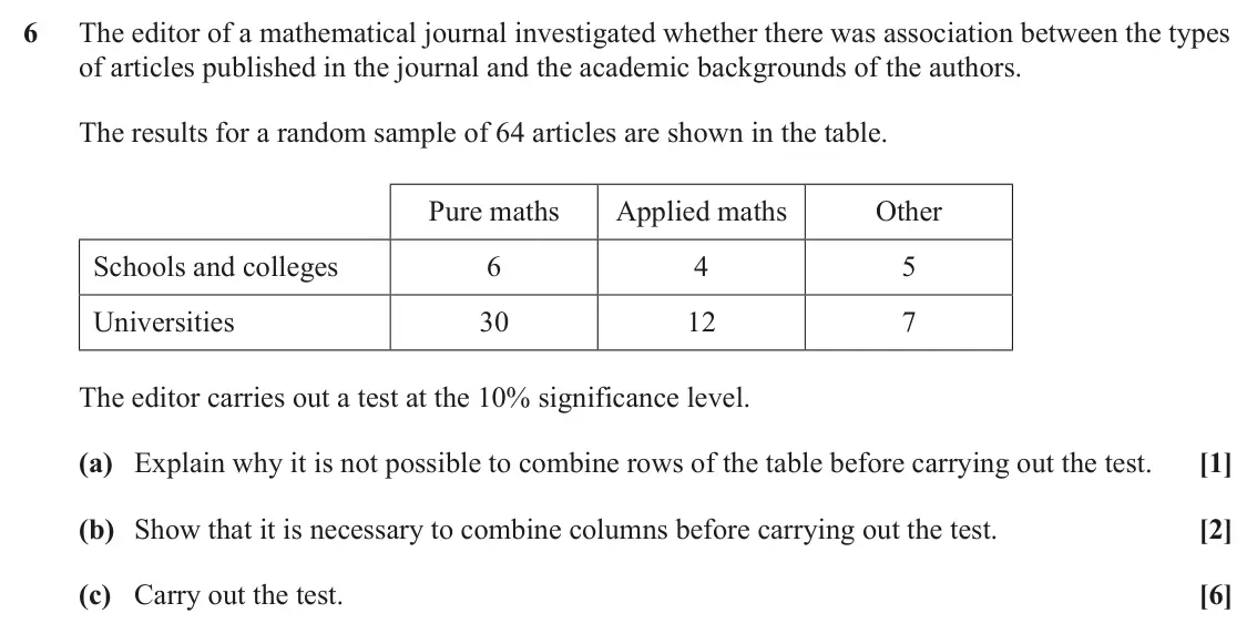 June 2025 Statistics, question 6: The editor of a mathematical journal investigated whether there was association between the types of articles published in the journal and the academic backgrou