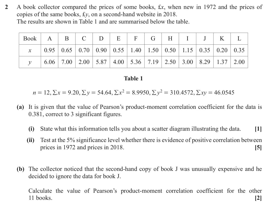 November 2020 Statistics, question 2: A book collector compared the prices of some books, £x, when new in 1972 and the prices of copies of the same books, £y, on a second-hand website in 2018. The r