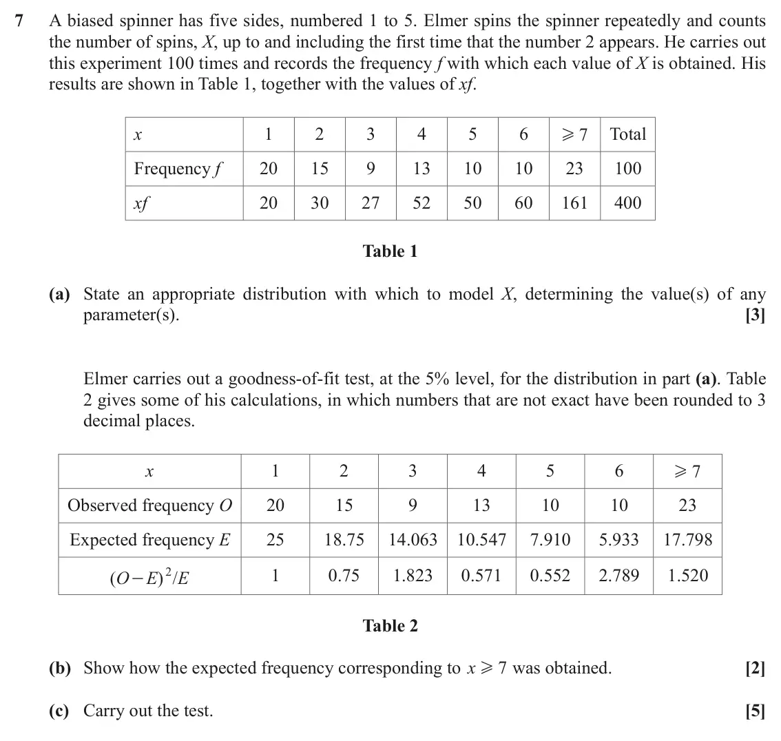 November 2020 Statistics, question 7: A biased spinner has five sides, numbered 1 to 5. Elmer spins the spinner repeatedly and counts the number of spins, X, up to and including the first time that