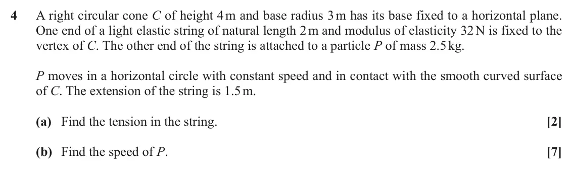 June 2019 Mechanics, question 4: A right circular cone C of height 4 m and base radius 3 m has its base fixed to a horizontal plane. One end of a light elastic string of natural length 2 m and