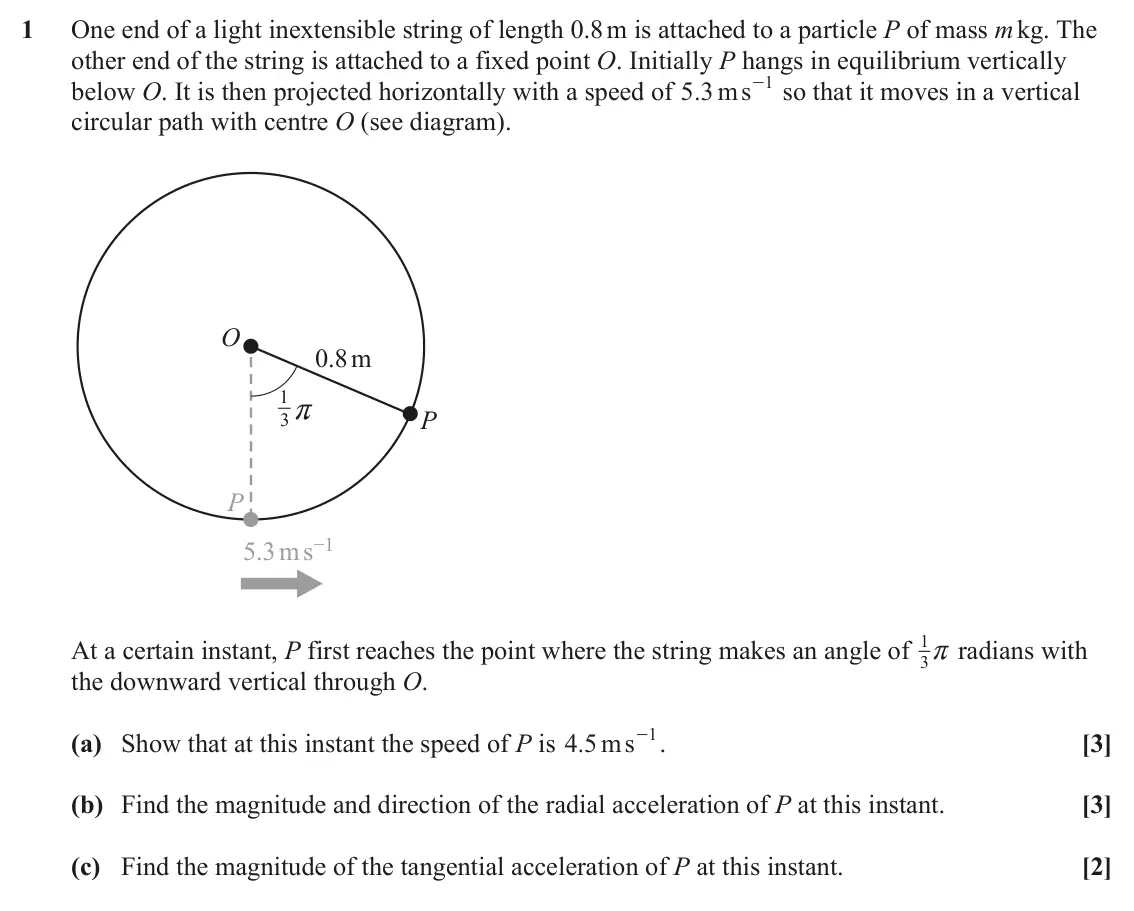 June 2023 Mechanics, question 1: One end of a light inextensible string of length 0.8 m is attached to a particle P of mass m kg. The other end of the string is attached to a fixed point O. Ini