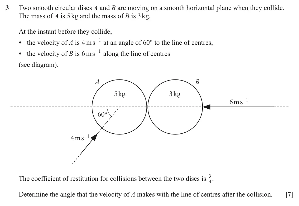 June 2023 Mechanics, question 3: Two smooth circular discs A and B are moving on a smooth horizontal plane when they collide. The mass of A is 5 kg and the mass of B is 3 kg. At the instant bef