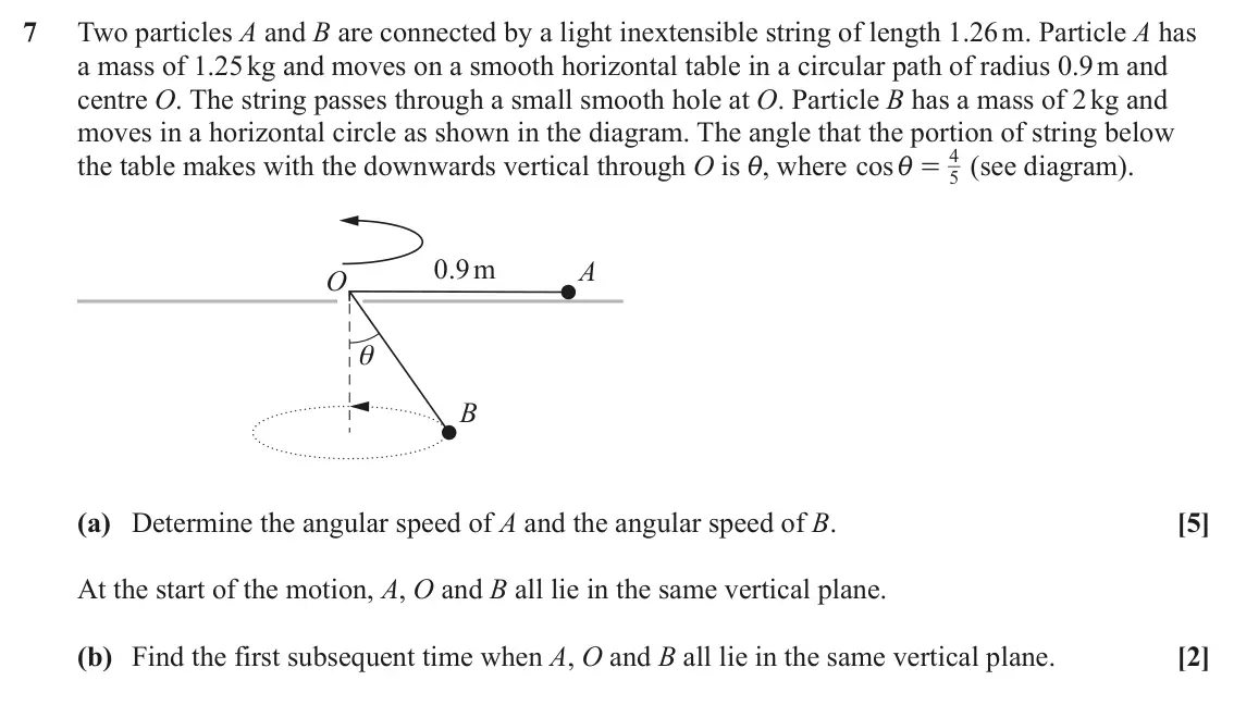 June 2023 Mechanics, question 7: Two particles A and B are connected by a light inextensible string of length 1.26 m. Particle A has a mass of 1.25 kg and moves on a smooth horizontal table in 