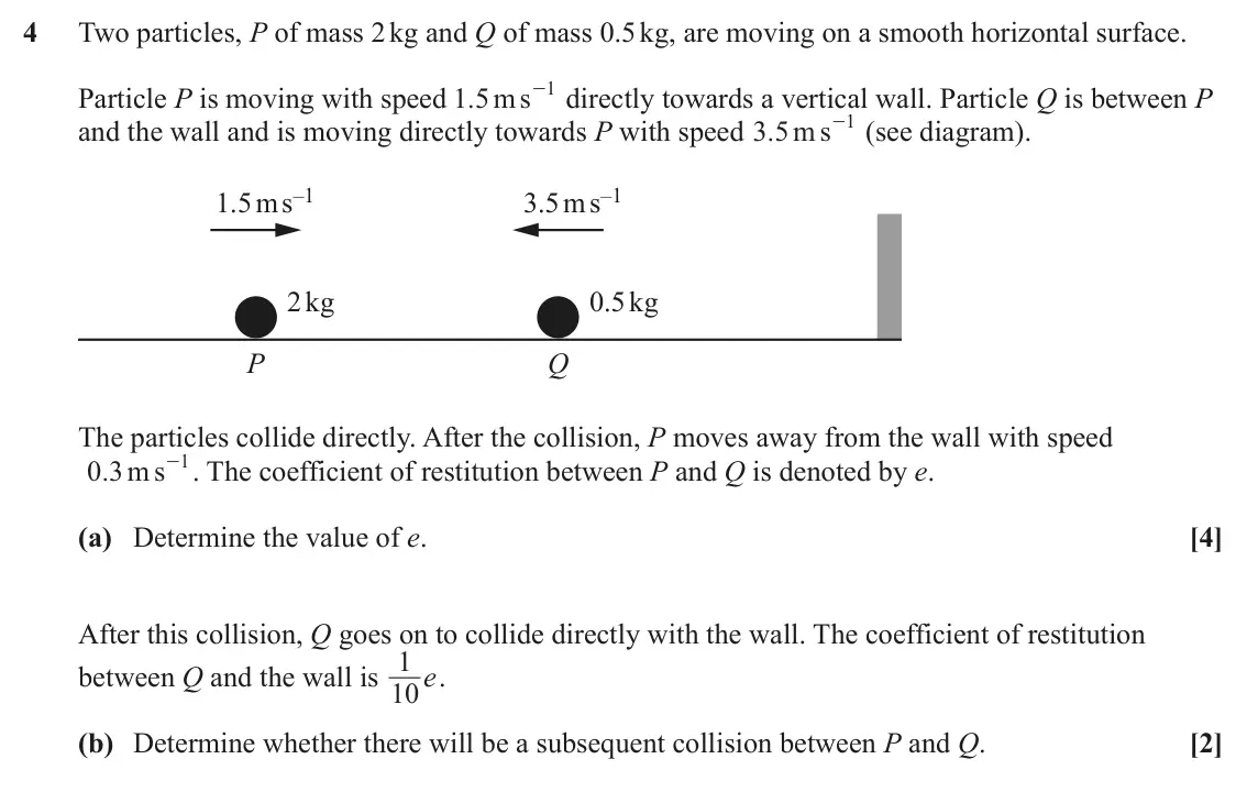 June 2025 Mechanics, question 4: Two particles, P of mass 2 kg and Q of mass 0.5 kg, are moving on a smooth horizontal surface. s 1 Particle P is moving with speed . m 1 5 - directly towards a
