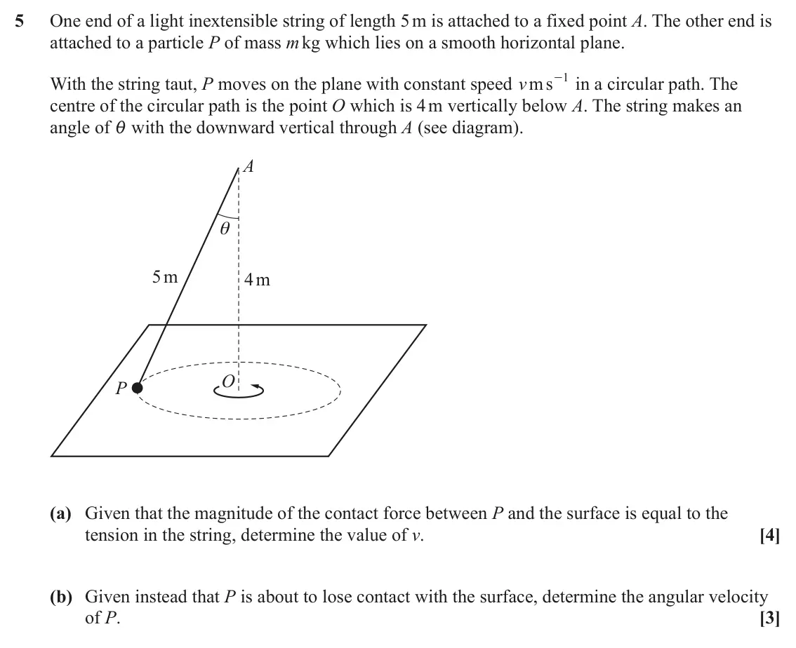 June 2025 Mechanics, question 5: One end of a light inextensible string of length 5 m is attached to a fixed point A. The other end is attached to a particle P of mass m kg which lies on a smoo