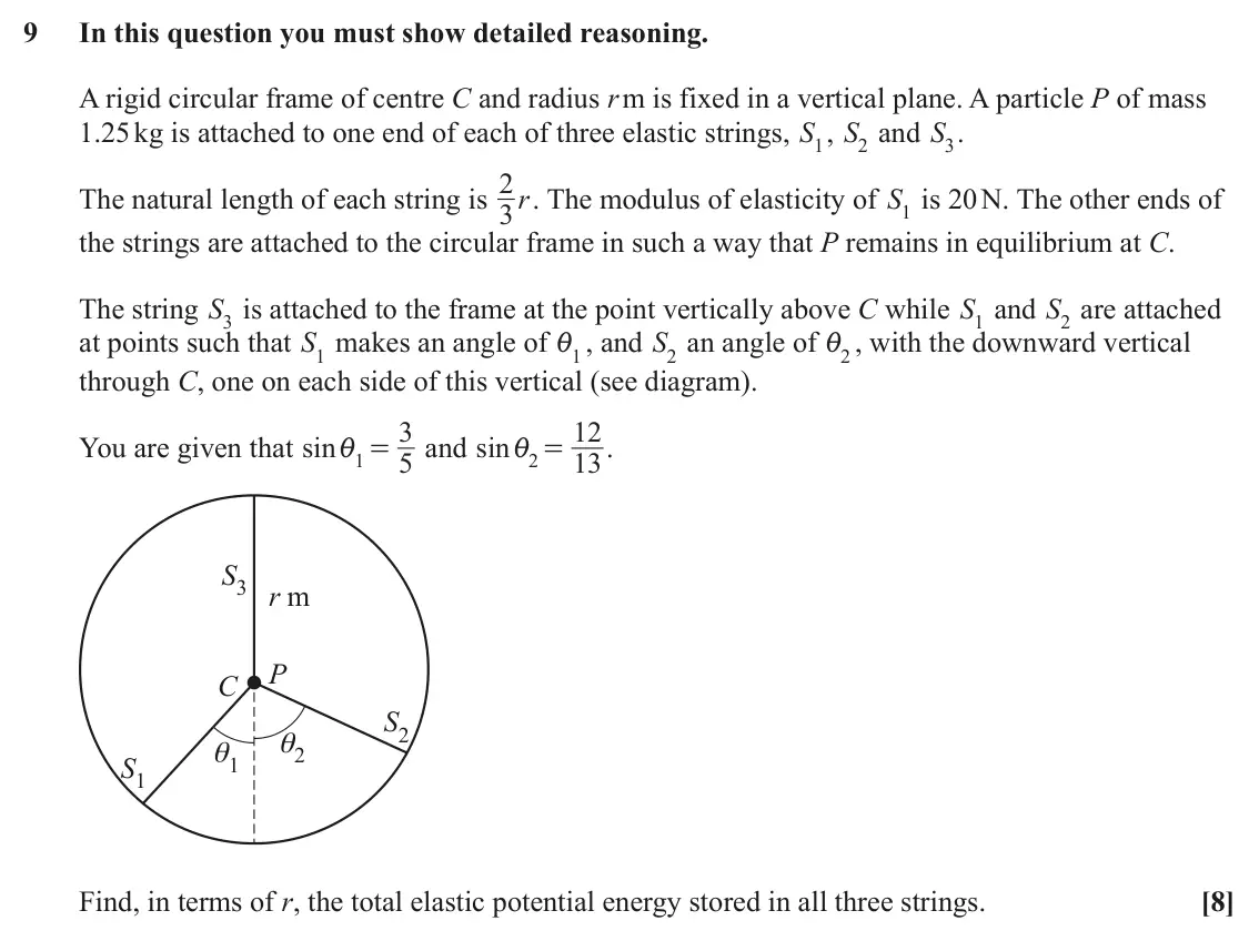 June 2025 Mechanics, question 9: In this question you must show detailed reasoning. A rigid circular frame of centre C and radius r m is fixed in a vertical plane. A particle P of mass 1.25 kg 