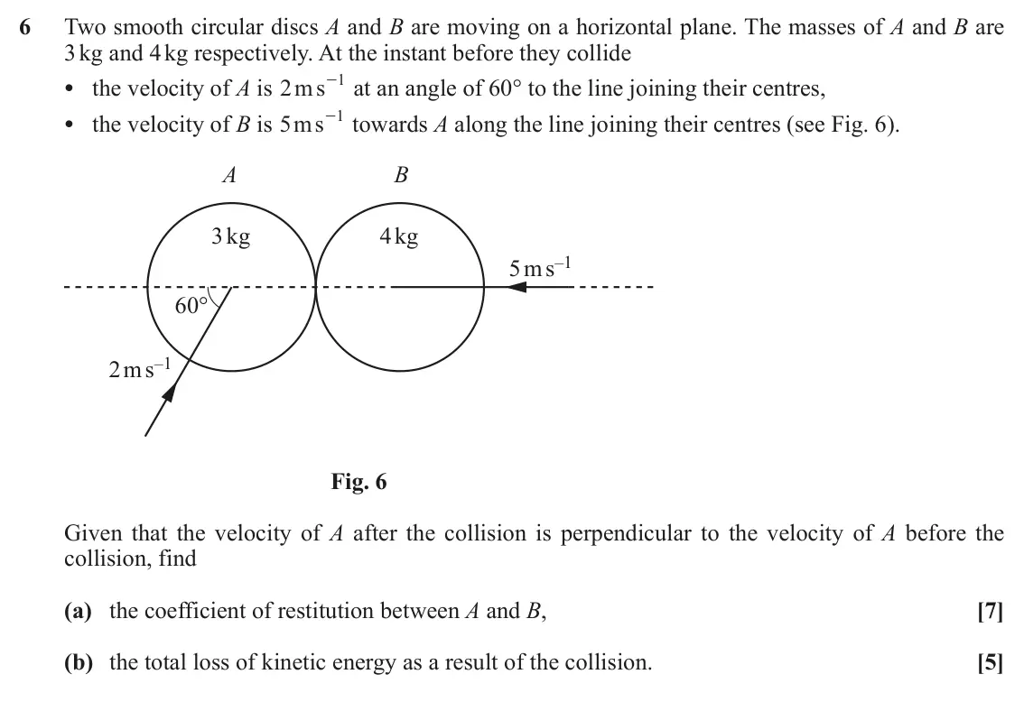 November 2020 Mechanics, question 6: Two smooth circular discs A and B are moving on a horizontal plane. The masses of A and B are 3 kg and 4 kg respectively. At the instant before they collide • t