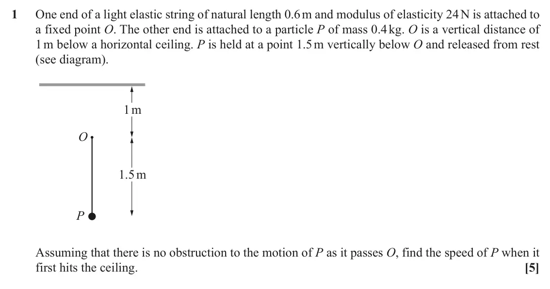November 2021 Mechanics, question 1: One end of a light elastic string of natural length 0.6 m and modulus of elasticity 24 N is attached to a fixed point O. The other end is attached to a particle