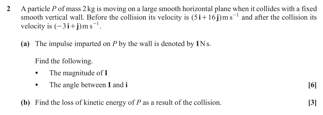 November 2021 Mechanics, question 2: A particle P of mass 2 kg is moving on a large smooth horizontal plane when it collides with a fixed 1 smooth vertical wall. Before the collision its velocity i