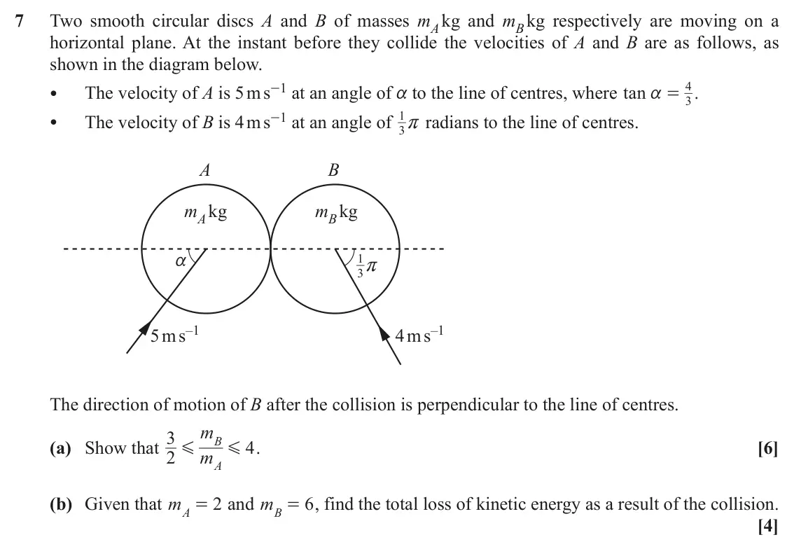 November 2021 Mechanics, question 7: Two smooth circular discs A and B of masses mA kg and mB kg respectively are moving on a horizontal plane. At the instant before they collide the velocities of 