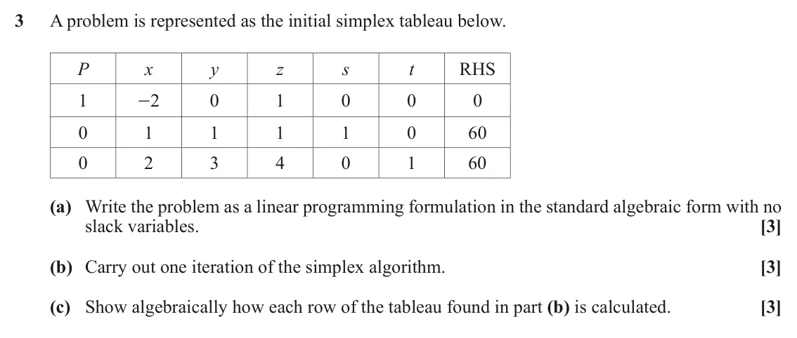 June 2019 Discrete Mathematics, question 3: A problem is represented as the initial simplex tableau below. P x y z s t RHS 1 -2 0 1 0 0 0 0 1 1 1 1 0 60 0 2 3 4 0 1 60 (a) Write the problem as a linear pr