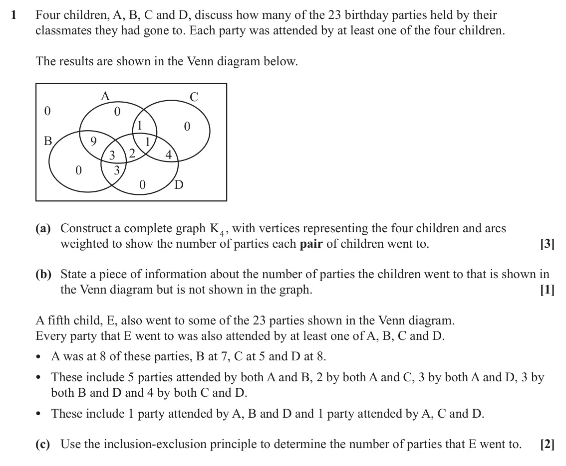 June 2022 Discrete Mathematics, question 1: Four children, A, B, C and D, discuss how many of the 23 birthday parties held by their classmates they had gone to. Each party was attended by at least one of 