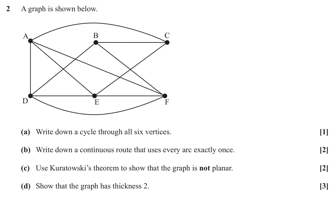 June 2023 Discrete Mathematics, question 2: A graph is shown below. B C A D E F (a) Write down a cycle through all six vertices. [1] (b) Write down a continuous route that uses every arc exactly once. [2]