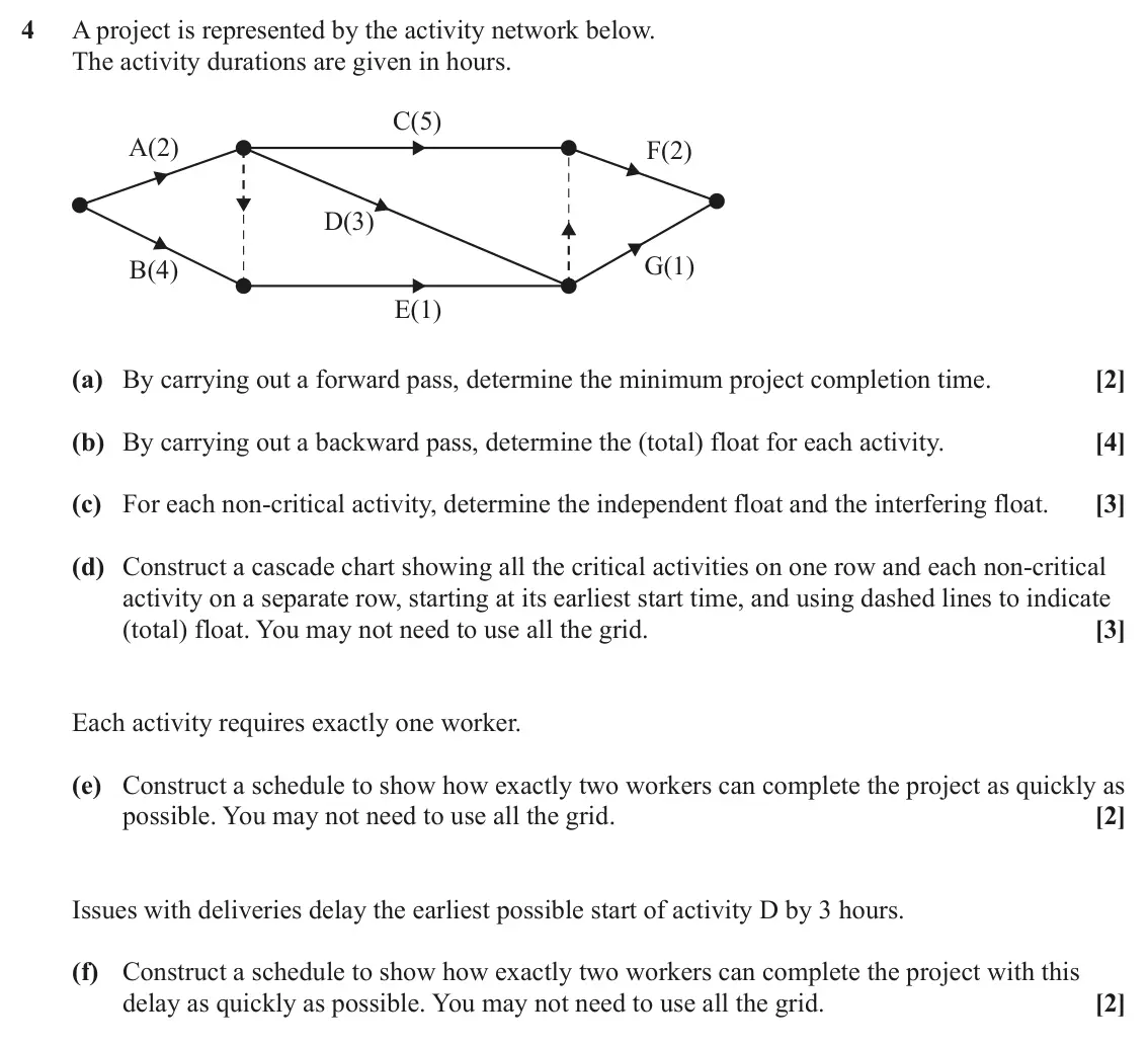 June 2024 Discrete Mathematics, question 4: A project is represented by the activity network below. The activity durations are given in hours. C(5) A(2) F(2) D(3) G(1) B(4) E(1) (a) By carrying out a forw