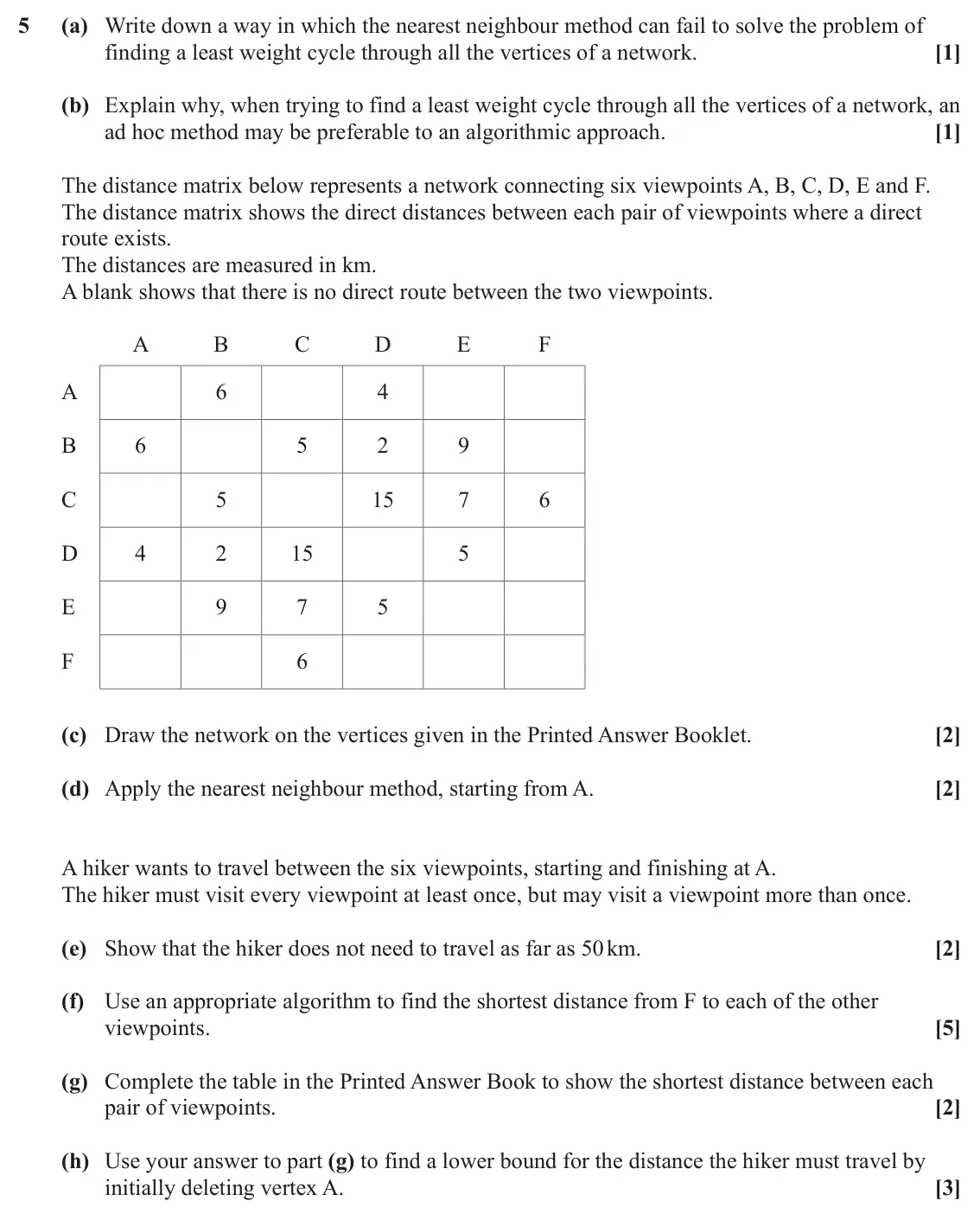June 2024 Discrete Mathematics, question 5: (a) Write down a way in which the nearest neighbour method can fail to solve the problem of finding a least weight cycle through all the vertices of a network.
