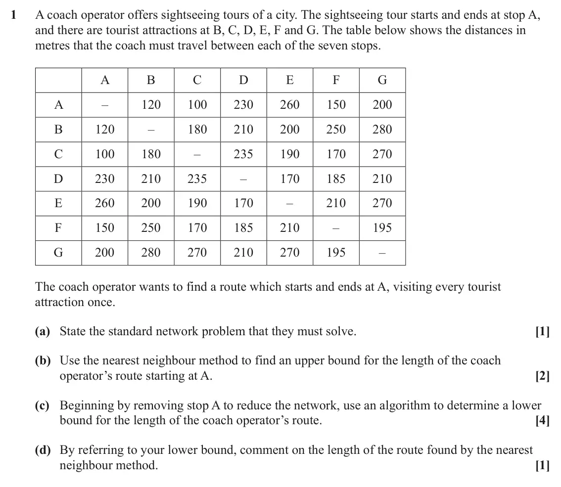 June 2025 Discrete Mathematics, question 1: A coach operator offers sightseeing tours of a city. The sightseeing tour starts and ends at stop A, and there are tourist attractions at B, C, D, E, F and G. T
