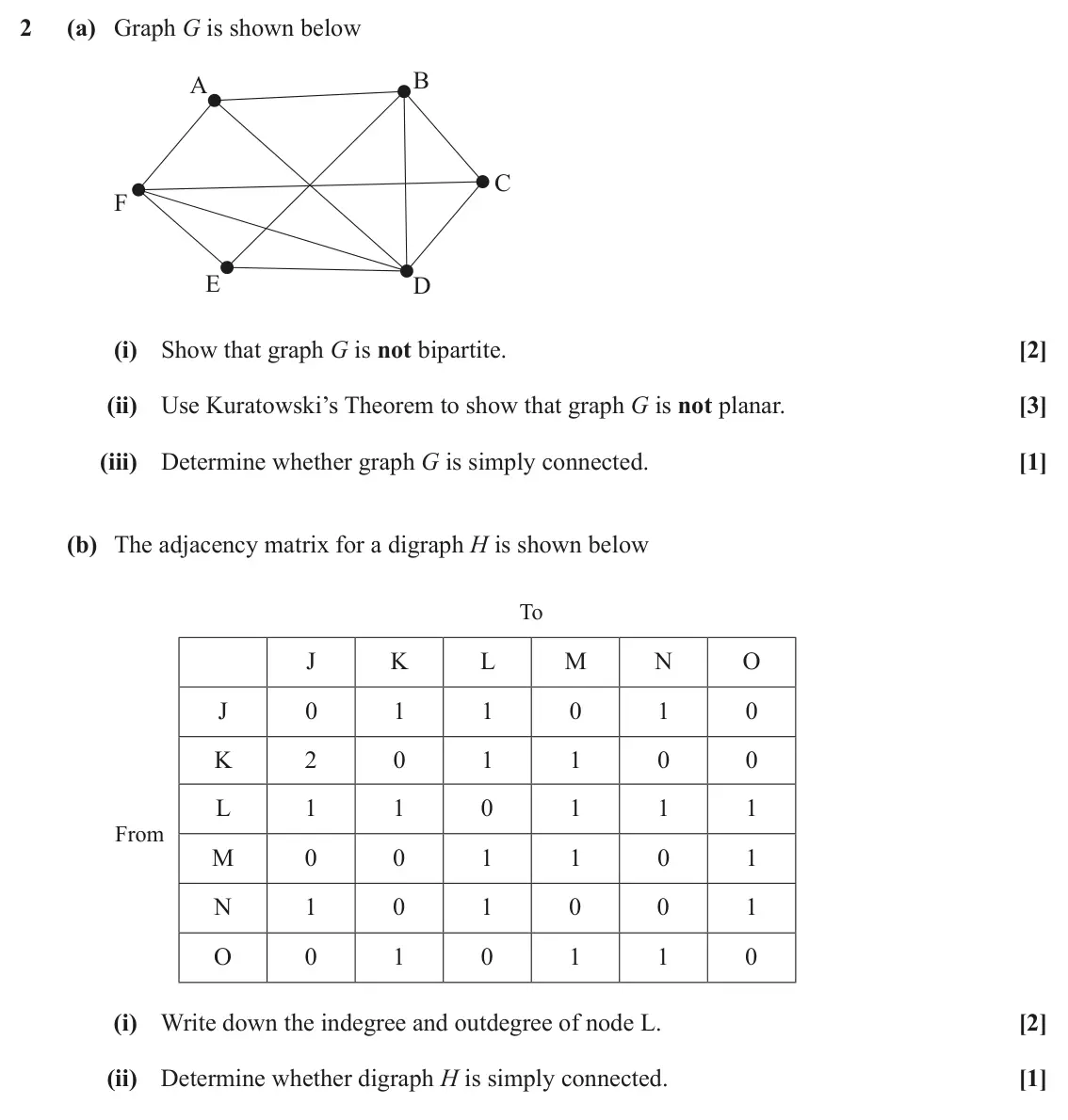 June 2025 Discrete Mathematics, question 2: (a) Graph G is shown below B A C F E D (i) Show that graph G is not bipartite. [2] (ii) Use Kuratowski’s Theorem to show that graph G is not planar. [3] (iii) D