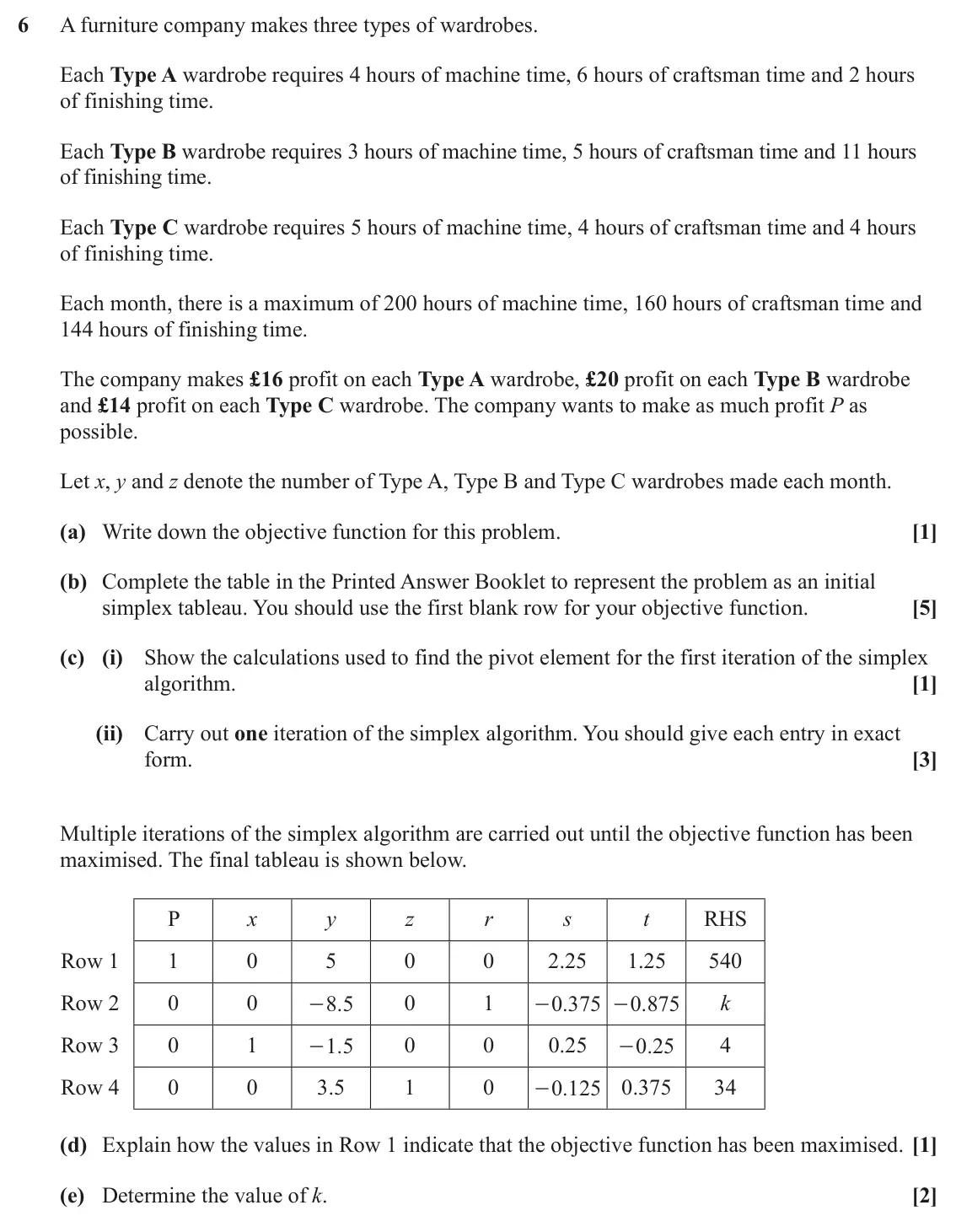 June 2025 Discrete Mathematics, question 6: A furniture company makes three types of wardrobes. Each Type A wardrobe requires 4 hours of machine time, 6 hours of craftsman time and 2 hours of finishing ti