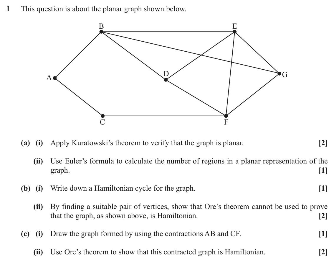 November 2020 Discrete Mathematics, question 1: This question is about the planar graph shown below. B E D G A C F (a) (i) Apply Kuratowski’s theorem to verify that the graph is planar. [2] (ii) Use Euler’s f