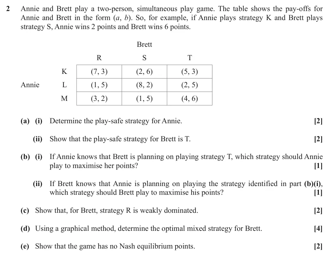November 2020 Discrete Mathematics, question 2: Annie and Brett play a two-person, simultaneous play game. The table shows the pay-offs for Annie and Brett in the form (a, b). So, for example, if Annie plays