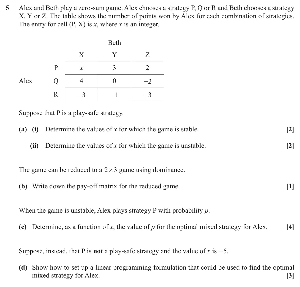 November 2021 Discrete Mathematics, question 5: Alex and Beth play a zero-sum game. Alex chooses a strategy P, Q or R and Beth chooses a strategy X, Y or Z. The table shows the number of points won by Alex fo