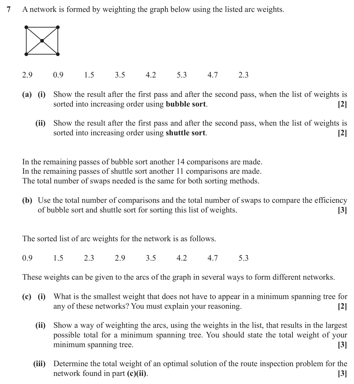 November 2021 Discrete Mathematics, question 7: A network is formed by weighting the graph below using the listed arc weights. 2.9 0.9 1.5 3.5 4.2 5.3 4.7 2.3 (a) (i) Show the result after the first pass and