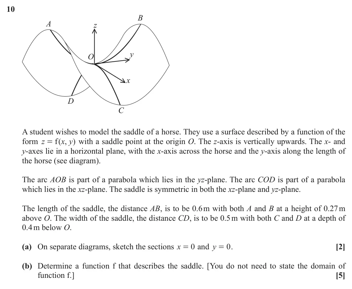 November 2021 Additional Pure Mathematics, question 10: B A z y O x D C A student wishes to model the saddle of a horse. They use a surface described by a function of the z x y with a saddle point at the origin O. Th